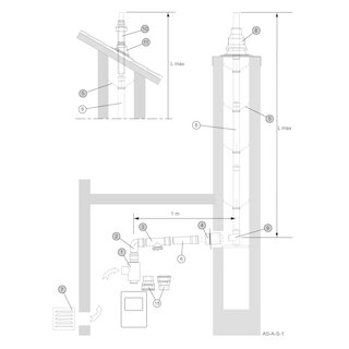 Almeva STARR Standard-Bausatz AS-A-S-1 / AS-U-S-1 NW 60 / 100 Flachdach