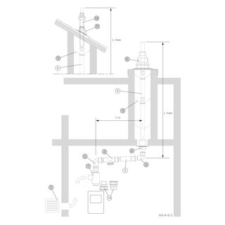 Almeva STARR Standard-Bausatz AS-A-S-2 / AS-U-S-2 NW 60 / 100 Flachdach