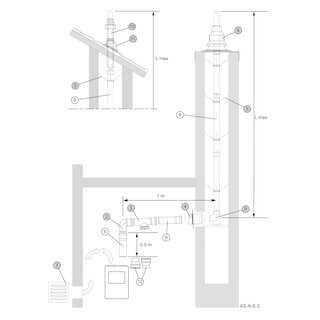 Almeva STARR Standard-Bausatz AS-A-S-3 NW 60 Schrägdach