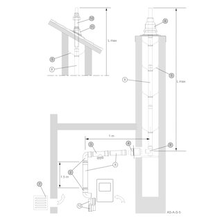 Almeva STARR Standard-Bausatz AS-A-S-5 NW 80 Schrägdach