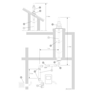 Almeva STARR Standard-Bausatz AS-A-S-6 NW 60 Flachdach