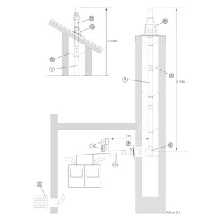 Almeva STARR Standard-Bausatz AS-A-S-7 NW 125 Flachdach