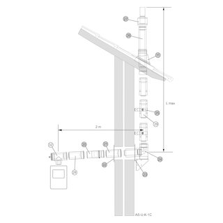 Almeva LIL/LAB Standard-Bausatz AS-U-K-1C NW 80 / 125