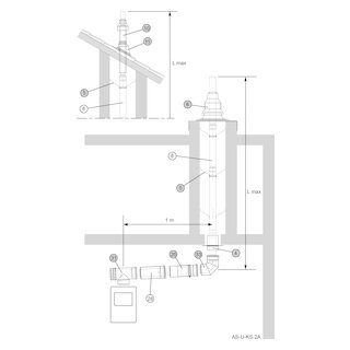 Almeva LIL/STARR Standard-Bausatz AS-U-KS-2A NW 60 / 100 Flachdach