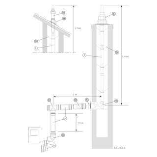 Almeva LIL/STARR Standard-Bausatz AS-U-KS-3 NW 80 / 125 Flachdach