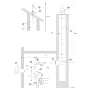 Almeva LIL/STARR Standard-Bausatz AS-U-S-5 NW 100 / 150 Flachdach