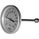 Rüeger Thermometer TCH 100/100/ 0-60