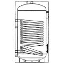 Hochleistungs-Wassererwärmer WP/E 300