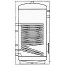 Sixmadun Standboiler B 150 SF/E