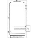 Sixmadun Wassererwärmer B 200 EL/E