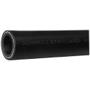 Schwarz Standard 13x20mm