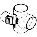 Doppel-Abzweig 180°,110x90,rechts