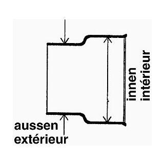 Erweiterung V4A A079-I083 EW