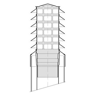 Kaminhut Lamellen Dila-Stutzen 153mm