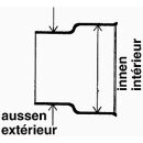 Erweiterung V4Ax99/104mm