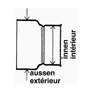 Reduktion V4A A110-I104 EW