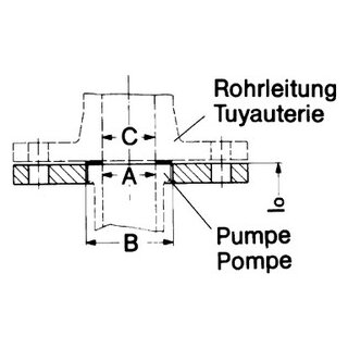 EMB Ausgleichsstück F17